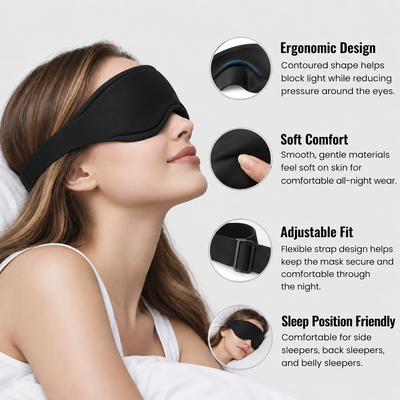 Midnight Sleep Mask